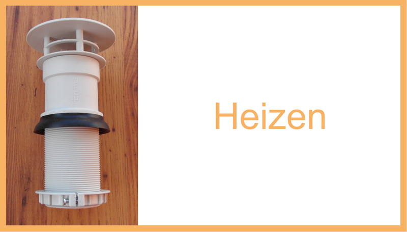 Heizen